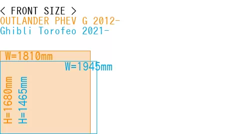 #OUTLANDER PHEV G 2012- + Ghibli Torofeo 2021-